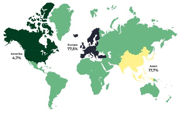 Total antall leverandører fordelt på verdensdeler